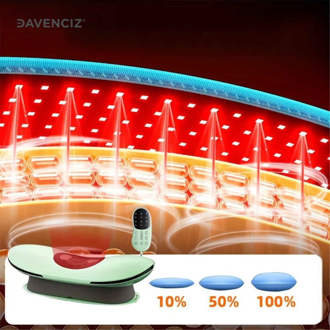 Feel Relief in 15 Minutes – Back Massager